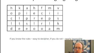 Creating An Unbreakable Cipher nearly [upl. by Yeta]