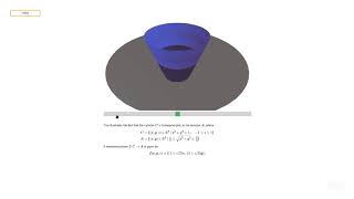 A cylinder is homeomorphic to an annulus [upl. by Edroi]