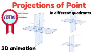 Projection of Point  Engineering Drawing  Understanding 2D Representations [upl. by Entruoc]