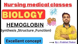 HEMOGLOBIN structure synthesis and function of Hb हीमोग्लोबिन [upl. by Letnuahs]