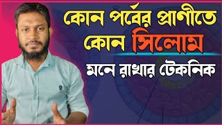 সিলোম।।Coelomশর্টকাট টেকনিককোন পর্বে কোন সিলোমAcoelomatesPseudocoelomateEucoelomate [upl. by Assilana103]