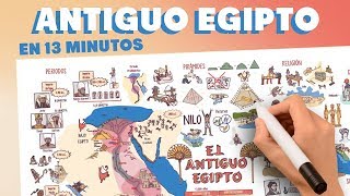 El Antiguo Egipto en 13 minutos [upl. by Anatak]