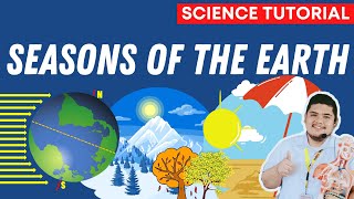 SEASONS OF THE EARTH SEASONS OF THE PHILIPPINES SCIENCE 7 QUARTER 4 WEEK 4 WEEK 5 [upl. by Sparky]