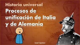 Historia Universal Proceso de unificación italiana y alemana Convocatoria UNAM COMIPEMS UAM [upl. by Gnas]