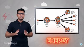 Nuclear Energy  Nuclear Fission  Nuclear Fusion [upl. by Yrram]