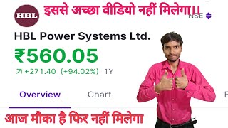 HBL Power Systems Ltd एचबीएल पावर सिस्टम्स लिमिटेड Overview Chart Factor Analysis [upl. by Elisee]