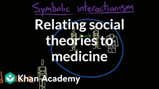 Relating social theories to medicine  Society and Culture  MCAT  Khan Academy [upl. by Reisfield]