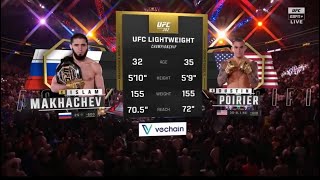 Islam Makhachev vs Dustin Poirier A Full Fight that happend [upl. by Lalittah678]