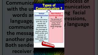 Types of Communication [upl. by Autrey599]