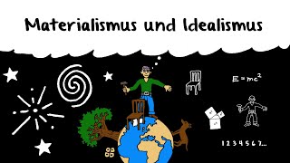 Materialismus und Idealismus Platons Ideenlehre inklusive [upl. by Kegan]