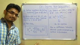 Simulation Modeling  Tutorial 3  ChiSquare Test Algorithm [upl. by Rigby]