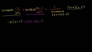 Solving Rational Equations [upl. by Meletius]