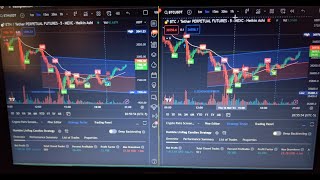 LIVE ETHEREUM CHART SIGNALS AND TRADING [upl. by Otecina]