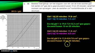 De puntjes op de i van het havo scheikunde examen deel 55 [upl. by Drarreg]