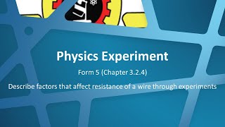 Experiment Describe factors that affect resistance of a wire [upl. by Barbabas39]