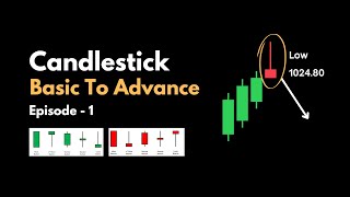 Basics of Candles Reading📍 Candlestick Pattern Analysis Series  Part1 [upl. by Anwahs]