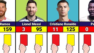 Comparison  Number Of Yellow amp Red Cards Famous Footballers [upl. by Annayhs]