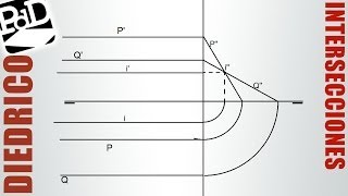 Intersecciones entre planos paralelos a la linea de tierra Sistema Diédrico [upl. by Tonie]