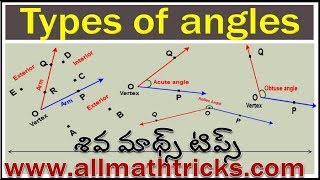 Types of angles class 9 in telugu  Acute Right Obtuse Straight Reflex amp Complete angles [upl. by Giacomo317]