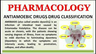 ANTIAMOEBIC DRUGS  DETAIL CLASSIFICATION DRUG FOR GIARDIASIS  TRICHOMONIASIS  LEISHMANIASIS [upl. by Anyehs886]