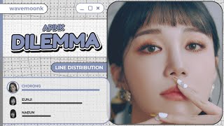 Apink  Dilemma Line Distribution [upl. by Llerahc612]