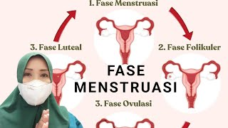 Siklus MENSTRUASI Pada WANITA [upl. by Pooh44]