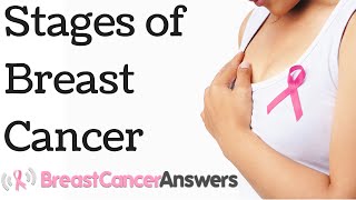 What Are the Stages of Breast Cancer [upl. by Syck]