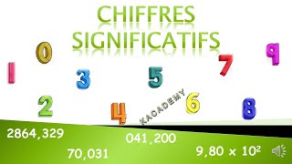 Chiffres significatifs règles à suivre  KAcademy4U  EP2161 [upl. by Yaron]