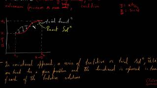 4 Introduction to Variational Method [upl. by Roselane]