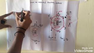 Damper winding in synchronous motor in Hindi [upl. by Schram]