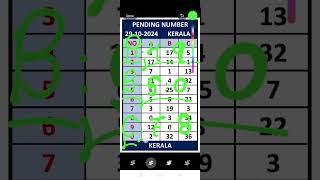 Kerala lottery guessing 30102024 FlFTY FlFTY FF 116 [upl. by Akemahc]