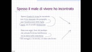 Montale Spesso il male di vivere ho incontratomp4 [upl. by Wera]