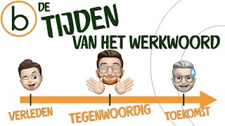 De tijden van het werkwoord in het Nederlands Begrijp de Betekenis en Vorming van Elke Tijd [upl. by Adnaluoy]