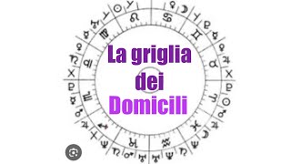 La griglia dei domicili morpughiani e mie elaborazioni  astrologia [upl. by Tait499]