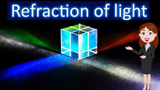 Critical angle and Total internal reflection explained in HINDI  EduPoint [upl. by Malachy868]