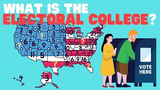 What Is the Electoral College  Electoral college explained for kids [upl. by Anahpos950]