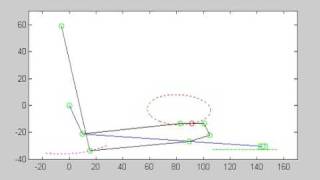 Simulation of elliptical trainer eightbar linkage [upl. by Alyahsat]