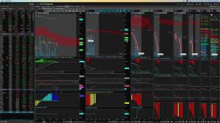 Pre market live technical analysis September 21 [upl. by Luing72]