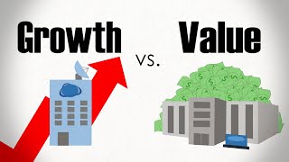 Growth Vs Value Investing [upl. by Korry]