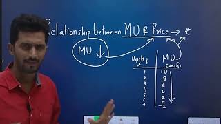 RELATIONSHIP BETWEEN MU amp PRICE  CLASS 12th Commerce Economics Chp2 UTILITY ANALYSIS [upl. by Bronk]