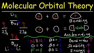 Molecular Orbital Theory  Bonding amp Antibonding MO  Bond Order [upl. by Ebsen]