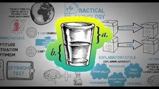 Learned Optimism Positive Psychology  Martin Seligman  Animated Book Review [upl. by Seraphina]