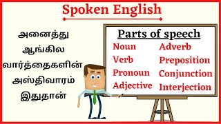 Parts of speech in Tamil  Basic English grammar  Ultramind [upl. by Joanie63]