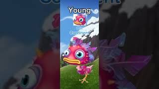 Young Yawstrich Prediction My Singing Monster GobbleyGourd v2 [upl. by Hufnagel]