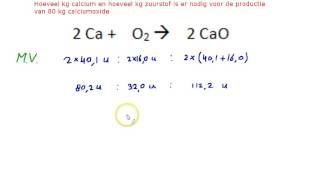 Les 10 Rekenen met massaverhoudingen en de Wet van Lavoisier [upl. by Atiuqrahs]