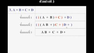 การแปลงนิพจน์ infix เป็น postfix [upl. by Aleb]