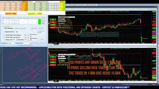 OPTION BUYING SCALPING IN OUR BREAKOUT STRATEGY 25724algotrading optionscalping optionbuying [upl. by Ynamad312]