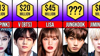 The Richest Kpop Idols 2023 [upl. by Kathryn]