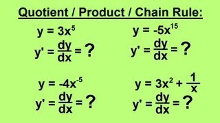 Calculus 1 CH 3 Derivatives 1 of 24 Simple [upl. by Ishmul32]