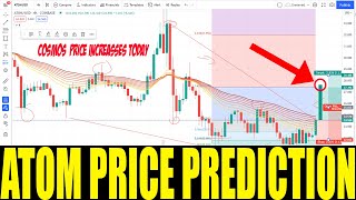 ATOM CRYPTO  COSMOS COIN BREAKOUT  HUGE PRICE BREAKOUT TIME TO BUY [upl. by Hoffarth]